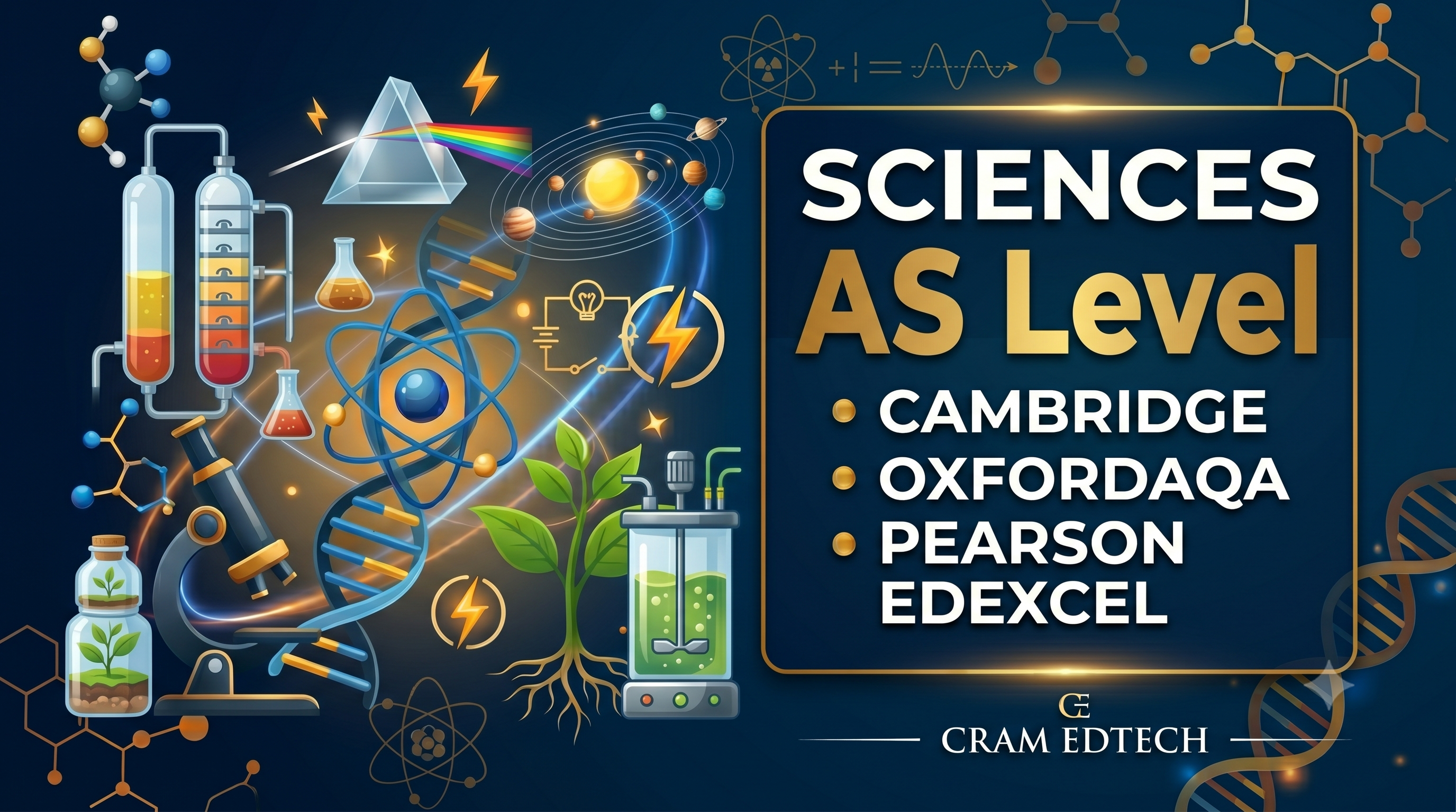 AS Level (Advanced Subsidiary Level)