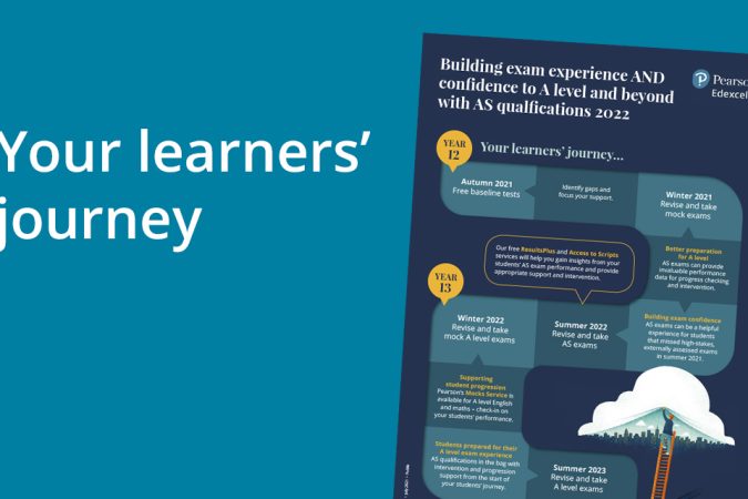 as-learning-journey-infographic-banner